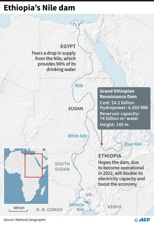 It S My Dam Ethiopians Unite Around Nile River Mega Project   Nile1 